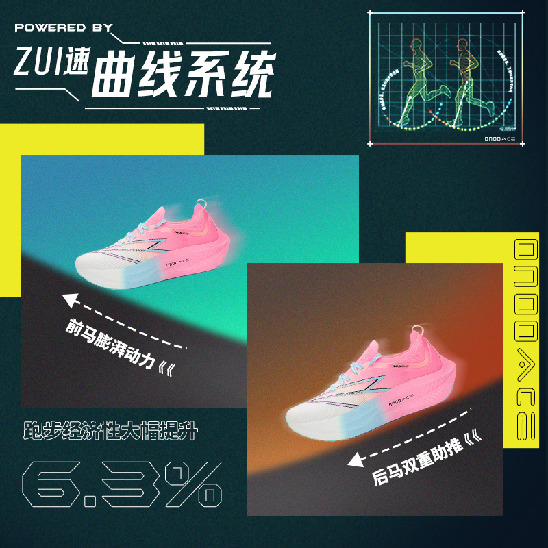 أحذية رياضية رجالية كاملة الطو - مراجعة Carbon Plate Marathon Racing Shoes وسعره